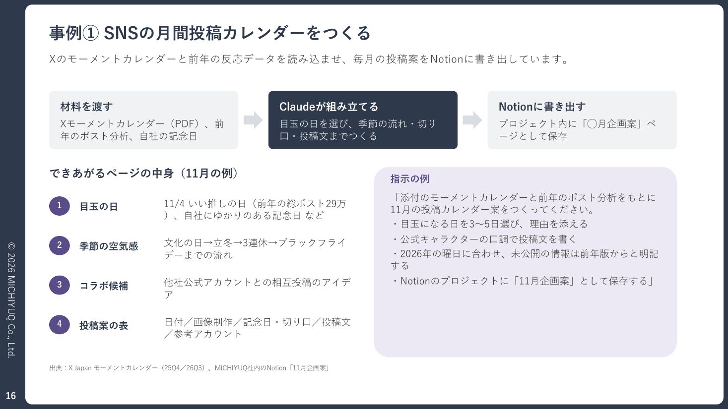 資料：SNSの月間投稿カレンダーをつくる