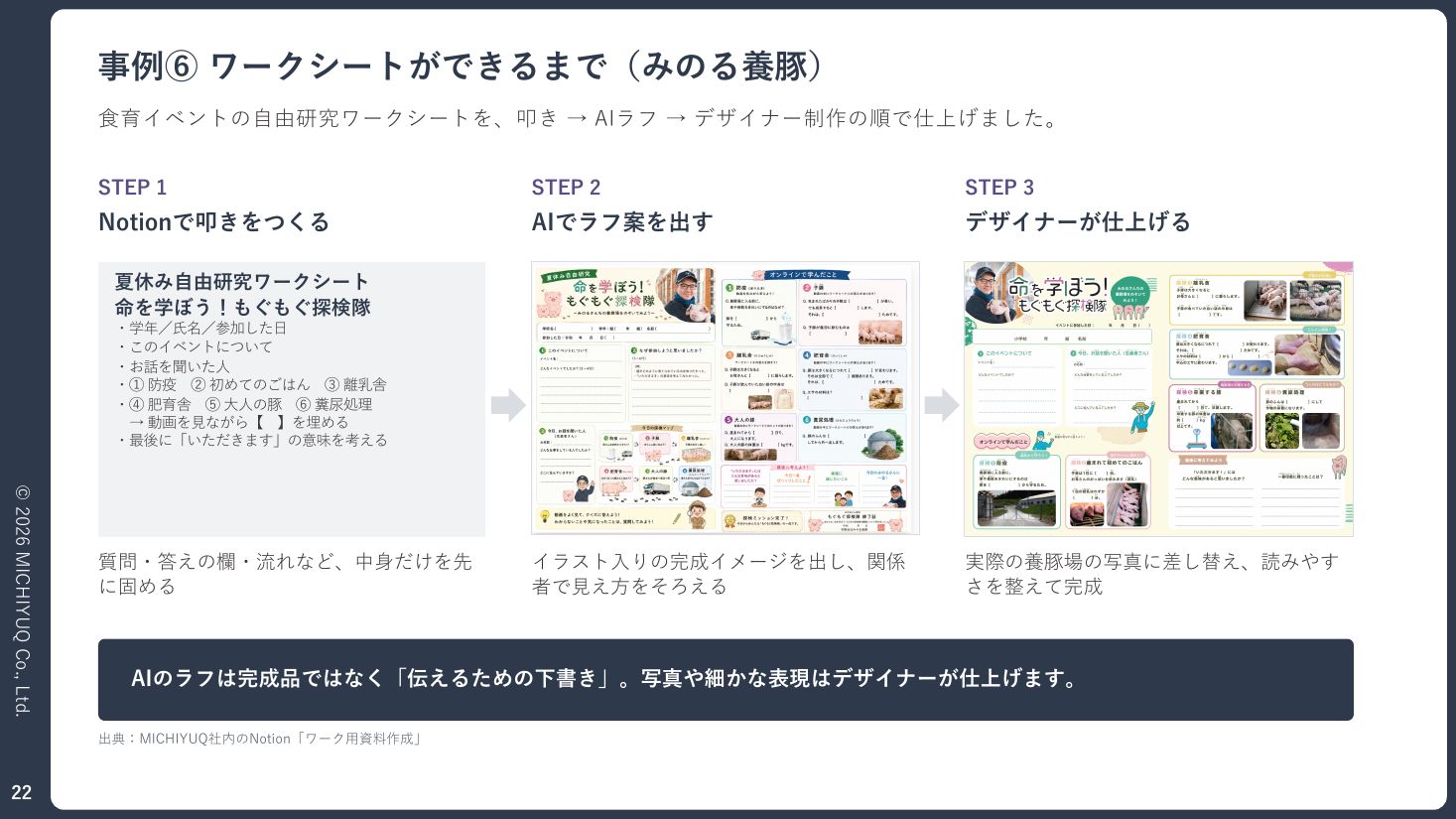 資料：ワークシートができるまで